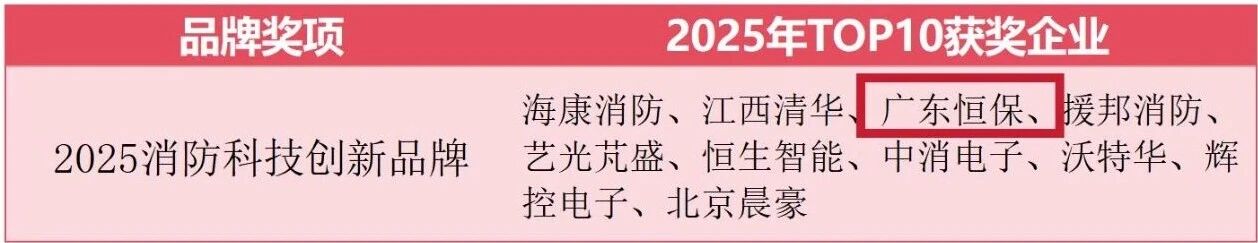amjs澳金沙门(集团)有限公司