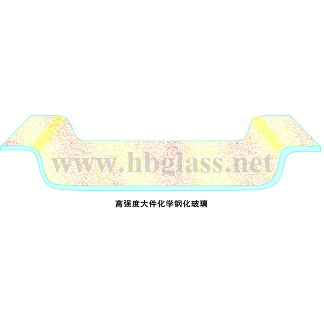 钢化玻璃（恒；；；Ц只ＡВ